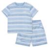 Picture of Mitch & Son Beyond Blue Fernando Stripe Soft Set - Sky Blue 